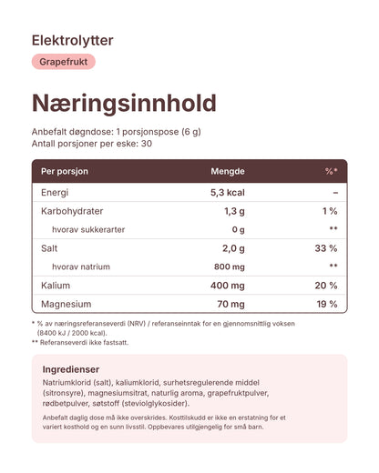 Bonst Elektrolytter Grapefrukt – næringsinnhold