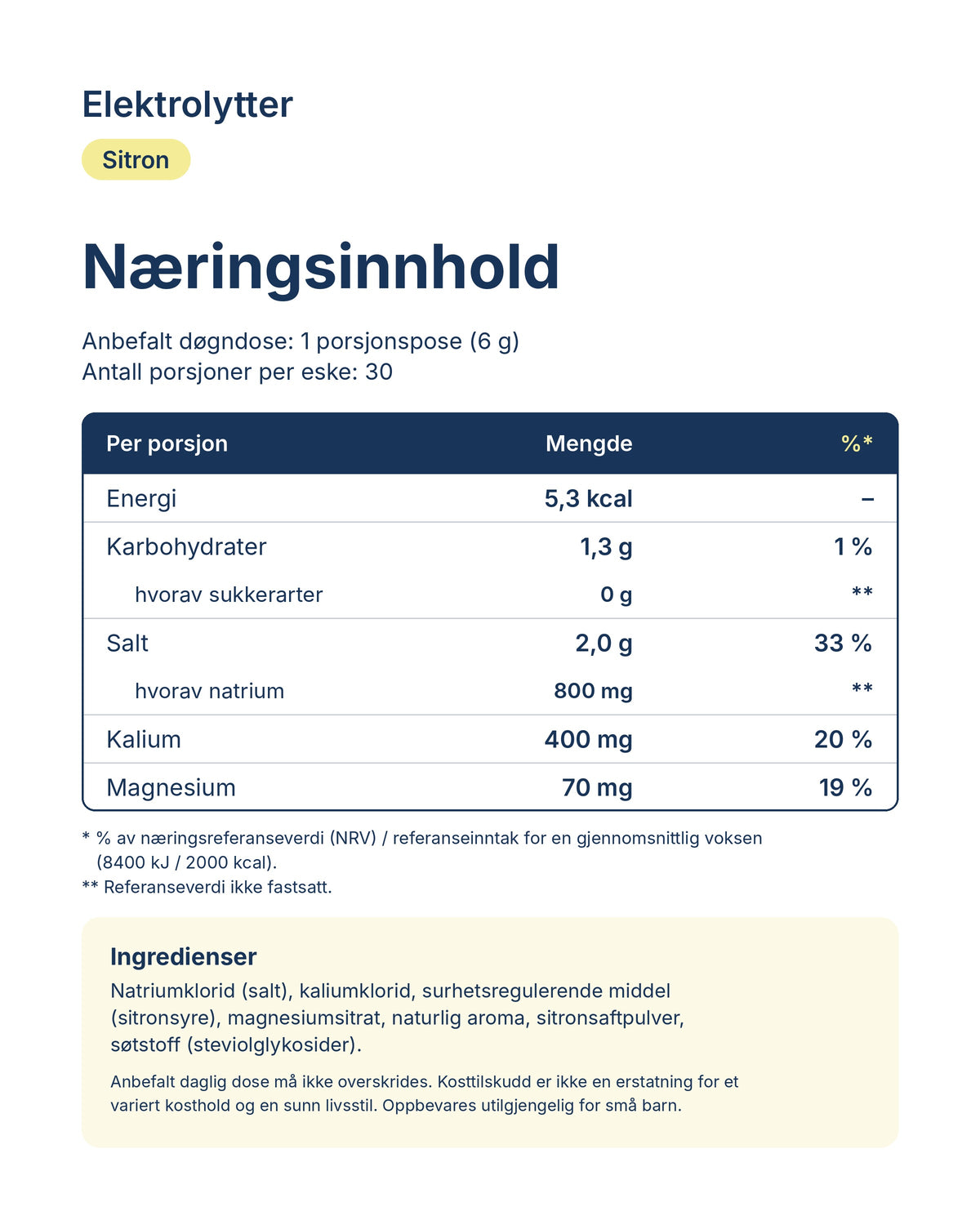 Bonst Elektrolytter Sitron – næringsinnhold