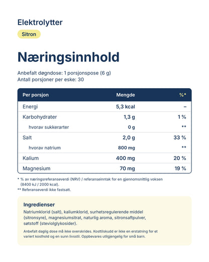 Bonst Elektrolytter Sitron – næringsinnhold