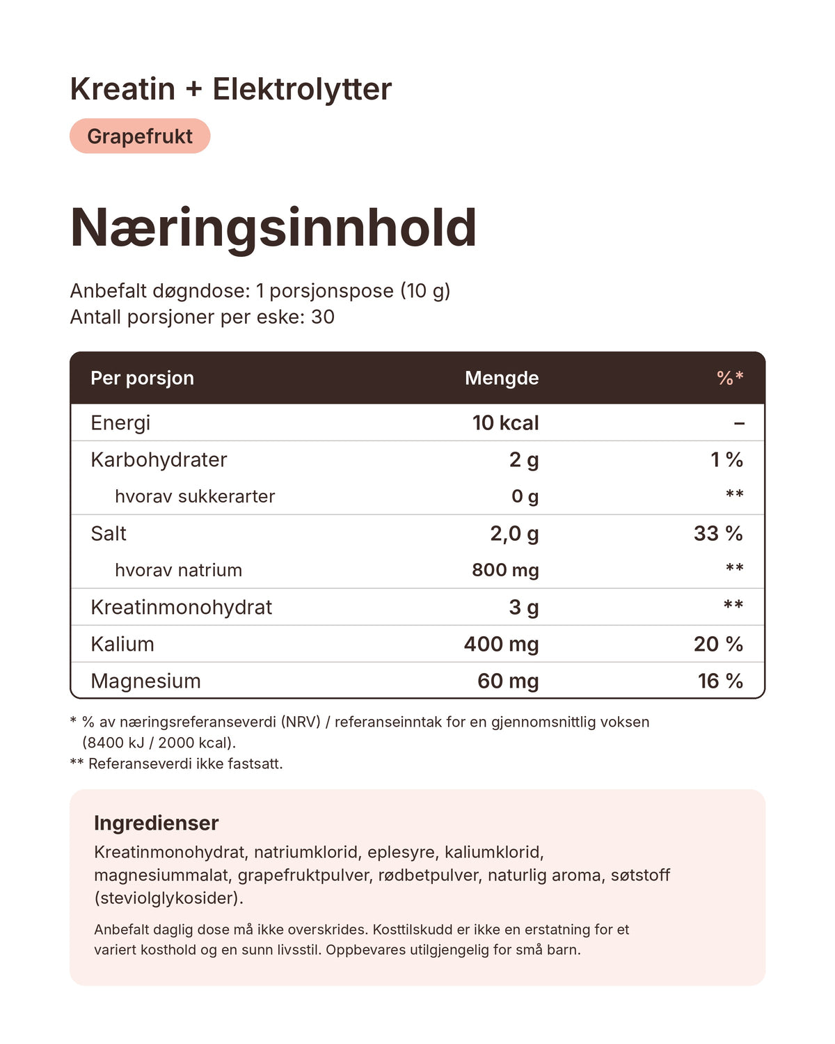 Bonst Kreatin + Elektrolytter Grapefrukt – næringsinnhold